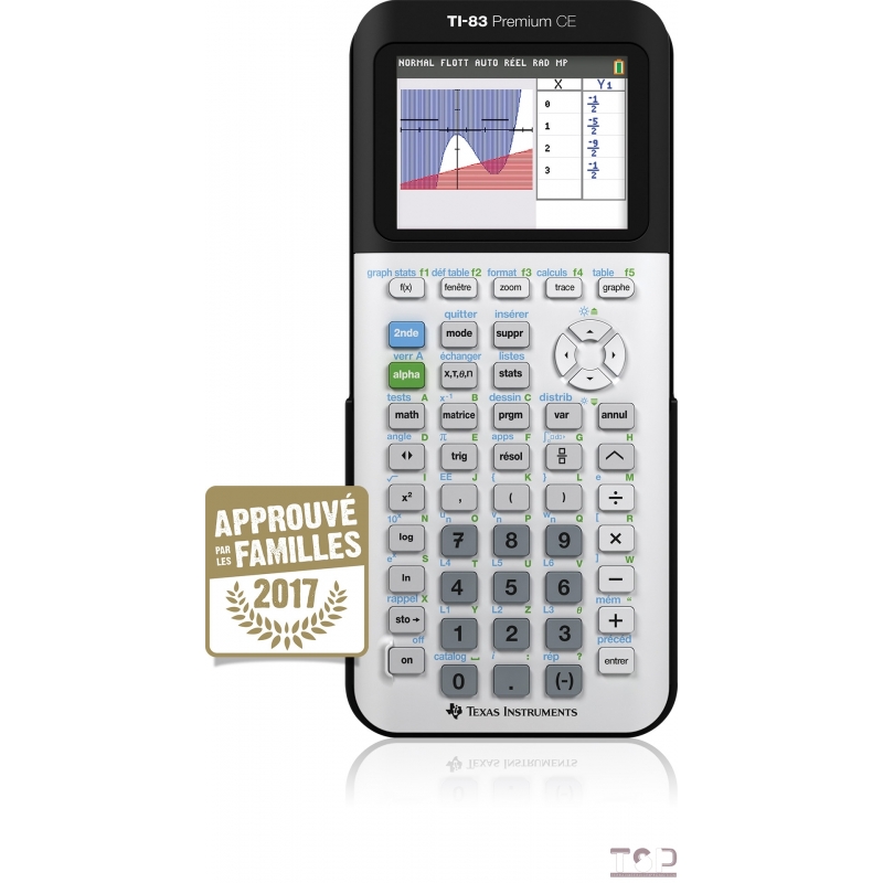 Comment Mettre Sa Calculatrice En Mode Examen Ti-83